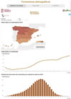 Infografía: MNP
